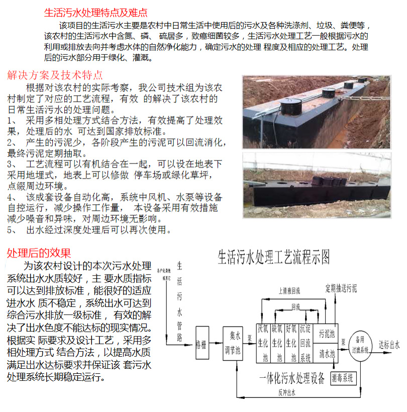 農(nóng)村生活污水處理工程(圖3)