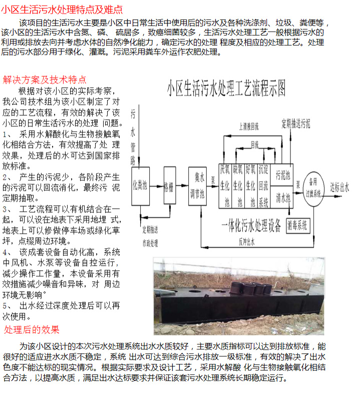 小區(qū)生活污水處理工程(圖3)