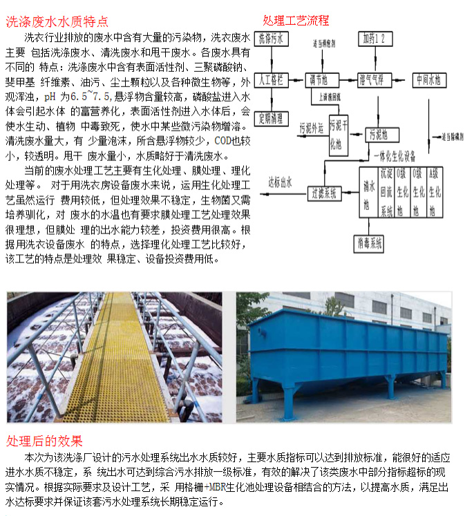 洗滌污水處理工程(圖3)