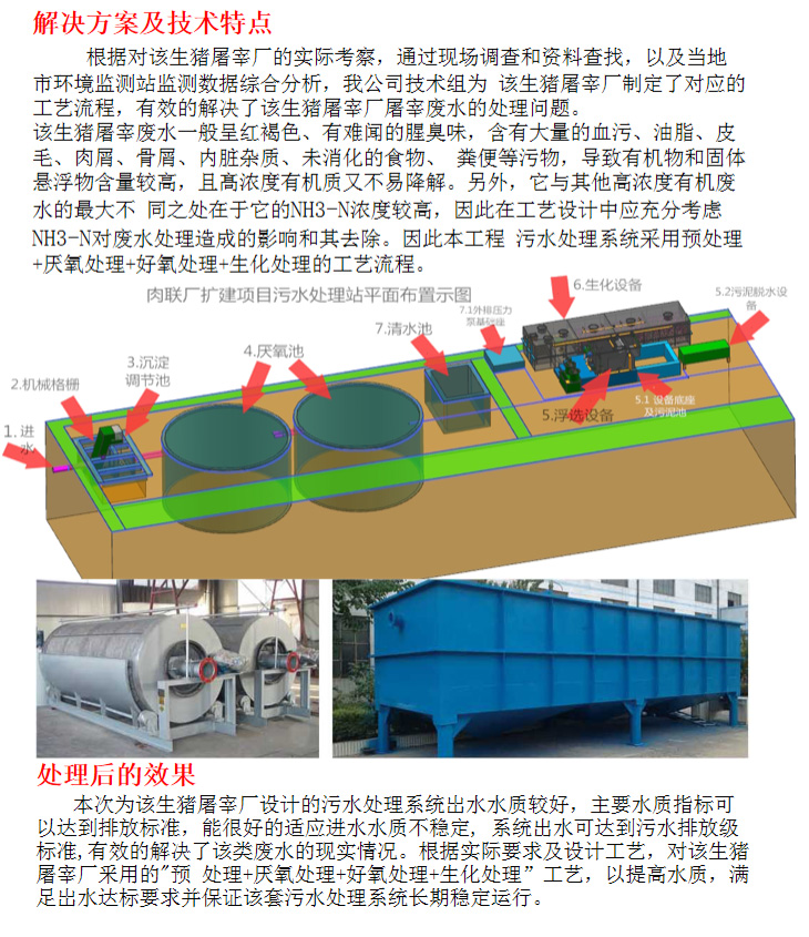 屠宰污水處理工程(圖3)